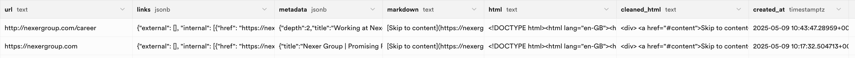 crawled pages table in supabase