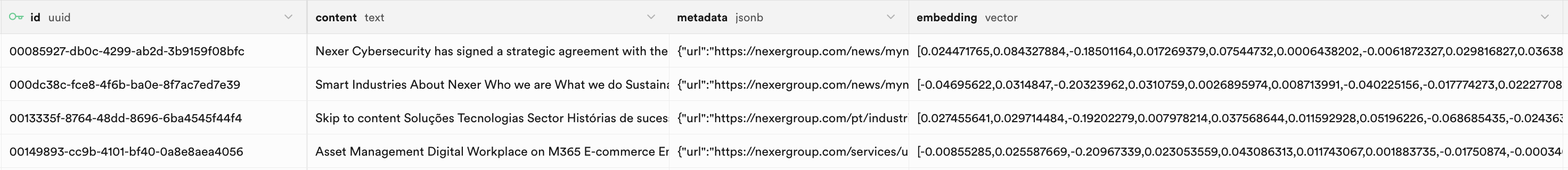 Documents table in Supabase